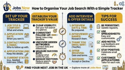 How to Organise Your Job Search With a Simple Tracker