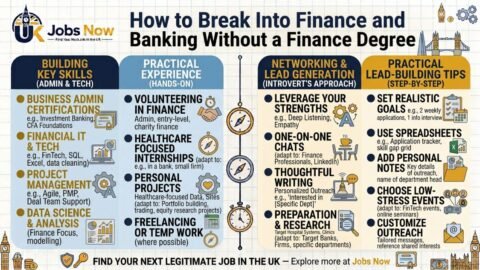 How to Break Into Finance and Banking Without a Finance Degree